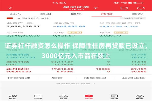 证券杠杆融资怎么操作 保障性住房再贷款已设立，3000亿元入市箭在弦上