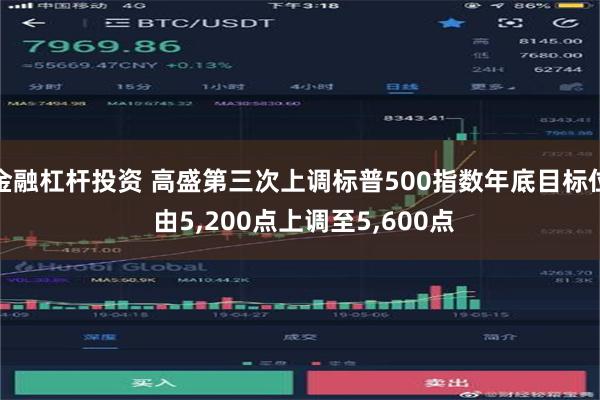 金融杠杆投资 高盛第三次上调标普500指数年底目标位 由5,200点上调至5,600点