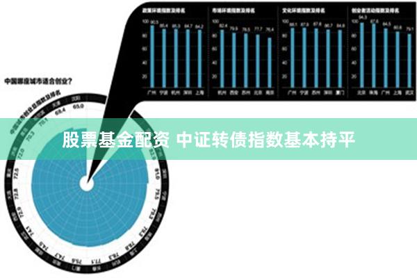 股票基金配资 中证转债指数基本持平