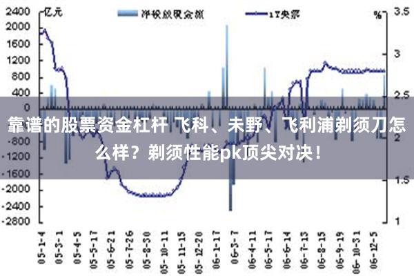 靠谱的股票资金杠杆 飞科、未野、飞利浦剃须刀怎么样？剃须性能pk顶尖对决！