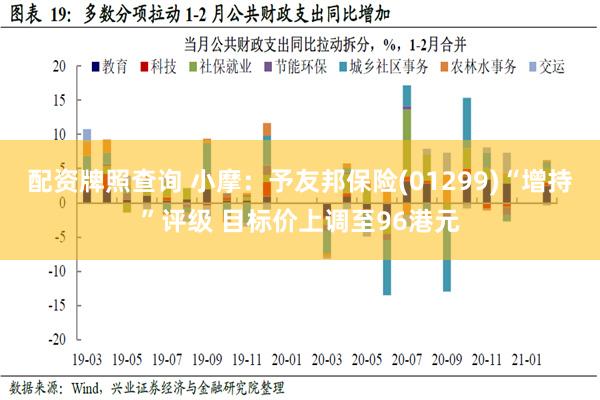 配资牌照查询 小摩：予友邦保险(01299)“增持”评级 目标价上调至96港元