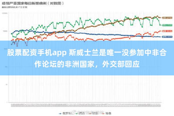 股票配资手机app 斯威士兰是唯一没参加中非合作论坛的非洲国家，外交部回应