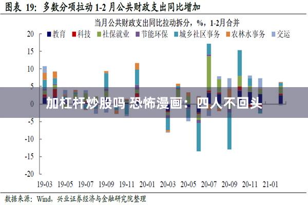 加杠杆炒股吗 恐怖漫画：四人不回头