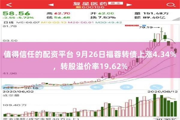 值得信任的配资平台 9月26日福蓉转债上涨4.34%，转股溢价率19.62%