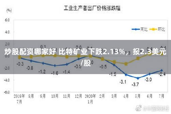 炒股配资哪家好 比特矿业下跌2.13%，报2.3美元/股