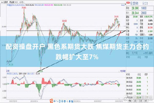 配资操盘开户 黑色系期货大跌 焦煤期货主力合约跌幅扩大至7%