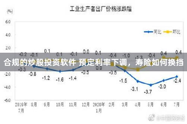 合规的炒股投资软件 预定利率下调，寿险如何换挡