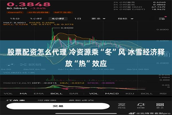 股票配资怎么代理 冷资源乘“冬”风 冰雪经济释放“热”效应