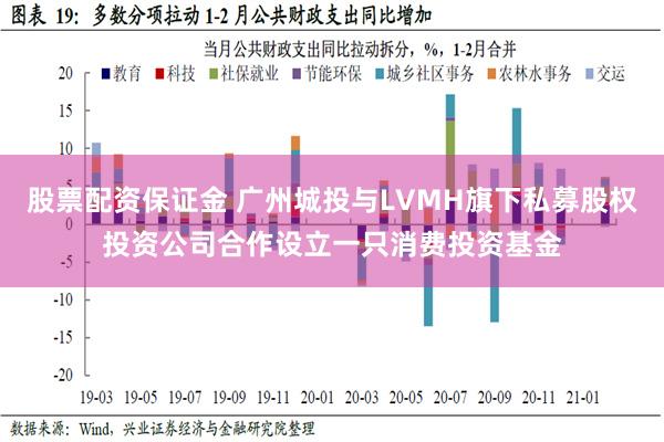 股票配资保证金 广州城投与LVMH旗下私募股权投资公司合作设立一只消费投资基金