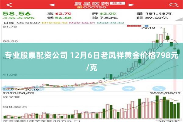 专业股票配资公司 12月6日老凤祥黄金价格798元/克