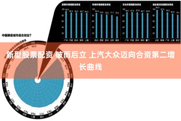 新型股票配资 破而后立 上汽大众迈向合资第二增长曲线