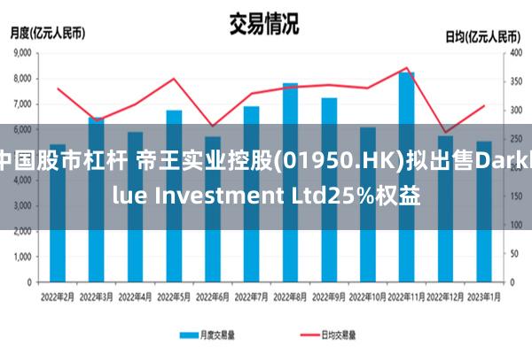 中国股市杠杆 帝王实业控股(01950.HK)拟出售Darkblue Investment Ltd25%权益