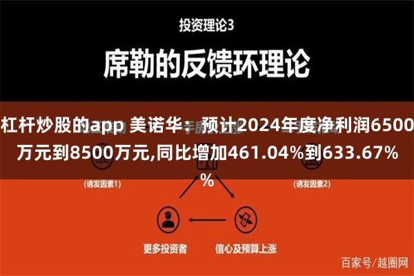 杠杆炒股的app 美诺华：预计2024年度净利润6500万元到8500万元,同比增加461.04%到633.67%