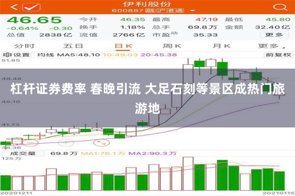 杠杆证券费率 春晚引流 大足石刻等景区成热门旅游地