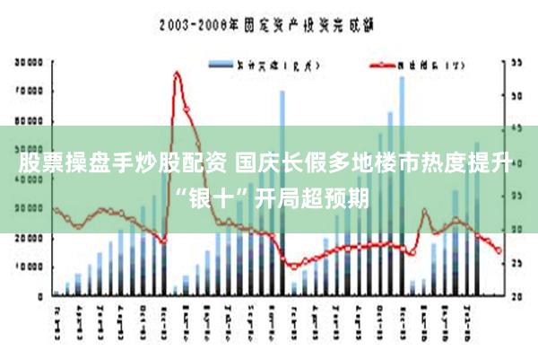 股票操盘手炒股配资 国庆长假多地楼市热度提升 “银十”开局超预期